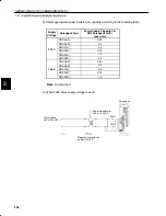 Предварительный просмотр 175 страницы YASKAWA DR2 User Manual