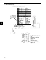 Preview for 179 page of YASKAWA DR2 User Manual