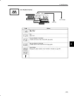 Preview for 188 page of YASKAWA DR2 User Manual