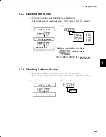 Предварительный просмотр 214 страницы YASKAWA DR2 User Manual