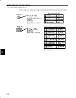 Preview for 280 page of YASKAWA DR2 User Manual