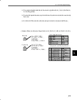 Preview for 291 page of YASKAWA DR2 User Manual