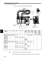 Предварительный просмотр 298 страницы YASKAWA DR2 User Manual