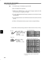 Предварительный просмотр 300 страницы YASKAWA DR2 User Manual