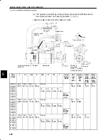 Предварительный просмотр 302 страницы YASKAWA DR2 User Manual