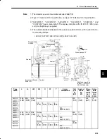 Предварительный просмотр 303 страницы YASKAWA DR2 User Manual