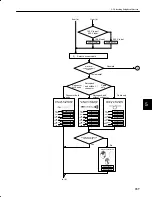 Preview for 349 page of YASKAWA DR2 User Manual