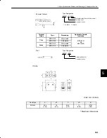 Preview for 373 page of YASKAWA DR2 User Manual