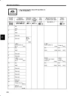 Предварительный просмотр 456 страницы YASKAWA DR2 User Manual