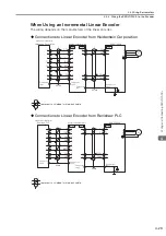 Preview for 92 page of YASKAWA E-7-Series SGD7S Product Manual