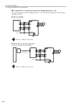 Preview for 93 page of YASKAWA E-7-Series SGD7S Product Manual