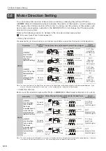 Preview for 130 page of YASKAWA E-7-Series SGD7S Product Manual