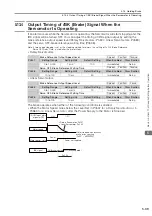 Preview for 151 page of YASKAWA E-7-Series SGD7S Product Manual