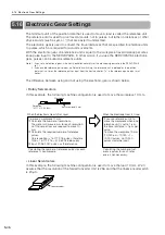 Preview for 158 page of YASKAWA E-7-Series SGD7S Product Manual