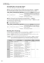 Preview for 193 page of YASKAWA E-7-Series SGD7S Product Manual