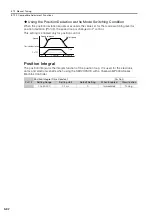 Preview for 381 page of YASKAWA E-7-Series SGD7S Product Manual