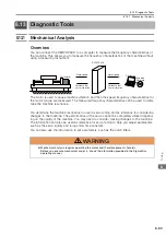 Preview for 382 page of YASKAWA E-7-Series SGD7S Product Manual