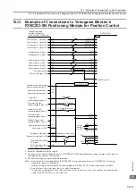 Preview for 558 page of YASKAWA E-7-Series SGD7S Product Manual