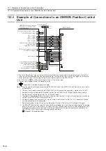 Preview for 559 page of YASKAWA E-7-Series SGD7S Product Manual