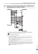 Preview for 560 page of YASKAWA E-7-Series SGD7S Product Manual