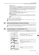 Preview for 314 page of YASKAWA E-7S SERVOPACK SGD7S Product Manual