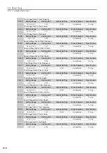 Preview for 345 page of YASKAWA E-7S SERVOPACK SGD7S Product Manual