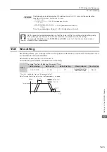 Preview for 404 page of YASKAWA E-7S SERVOPACK SGD7S Product Manual