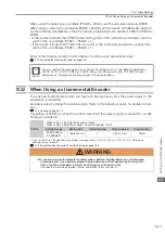 Preview for 406 page of YASKAWA E-7S SERVOPACK SGD7S Product Manual