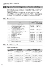 Preview for 407 page of YASKAWA E-7S SERVOPACK SGD7S Product Manual