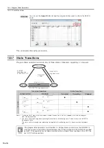 Preview for 437 page of YASKAWA E-7S SERVOPACK SGD7S Product Manual