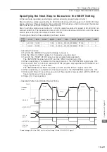 Preview for 440 page of YASKAWA E-7S SERVOPACK SGD7S Product Manual