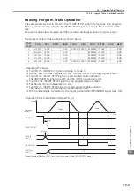 Preview for 442 page of YASKAWA E-7S SERVOPACK SGD7S Product Manual