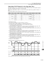 Preview for 444 page of YASKAWA E-7S SERVOPACK SGD7S Product Manual