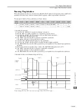 Preview for 448 page of YASKAWA E-7S SERVOPACK SGD7S Product Manual