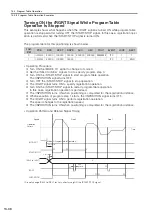 Preview for 449 page of YASKAWA E-7S SERVOPACK SGD7S Product Manual