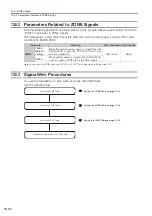 Preview for 465 page of YASKAWA E-7S SERVOPACK SGD7S Product Manual