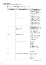 Preview for 507 page of YASKAWA E-7S SERVOPACK SGD7S Product Manual