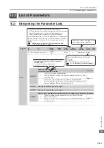 Preview for 592 page of YASKAWA E-7S SERVOPACK SGD7S Product Manual