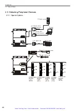 Preview for 31 page of YASKAWA E-II Series User Manual