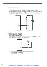 Preview for 116 page of YASKAWA E-II Series User Manual