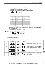 Preview for 181 page of YASKAWA E-II Series User Manual