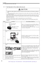 Preview for 188 page of YASKAWA E-II Series User Manual