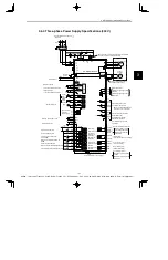 Preview for 68 page of YASKAWA E-II SGDH Series User Manual