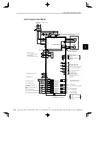 Preview for 74 page of YASKAWA E-II SGDH Series User Manual