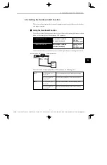 Preview for 93 page of YASKAWA E-II SGDH Series User Manual