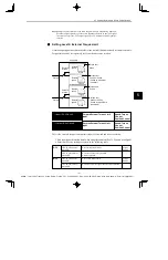 Preview for 99 page of YASKAWA E-II SGDH Series User Manual