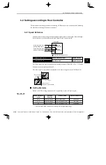 Preview for 101 page of YASKAWA E-II SGDH Series User Manual