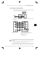 Preview for 109 page of YASKAWA E-II SGDH Series User Manual