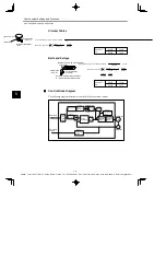 Preview for 118 page of YASKAWA E-II SGDH Series User Manual