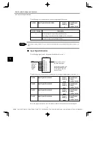 Preview for 138 page of YASKAWA E-II SGDH Series User Manual